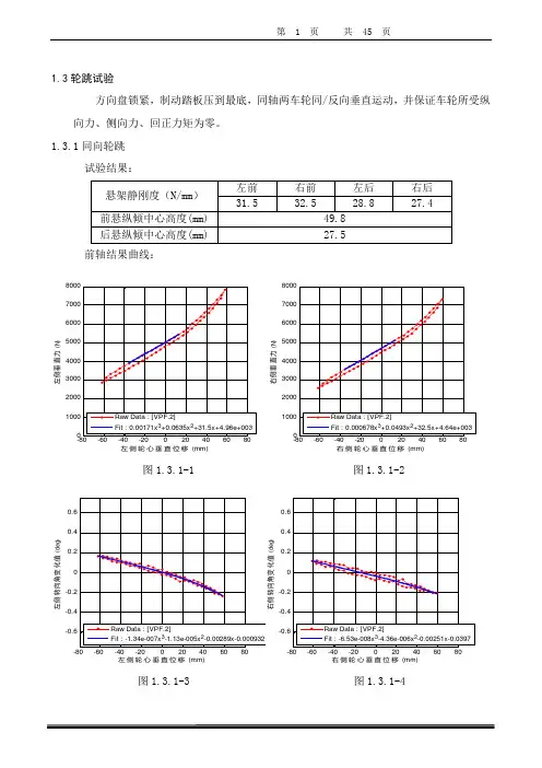 悬架K&C特性试验报告