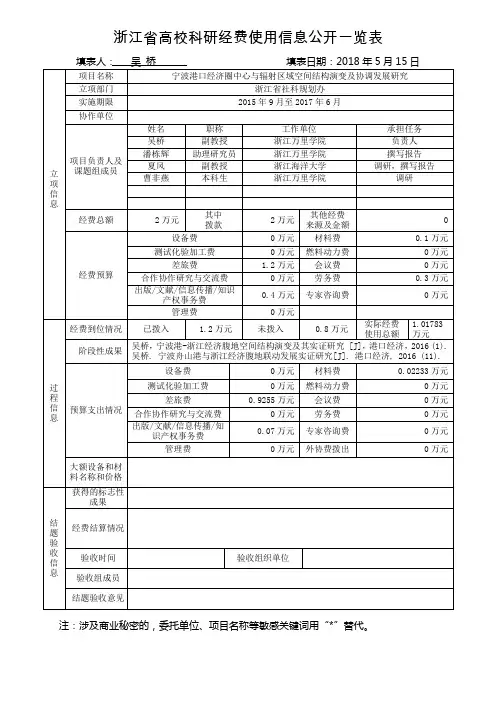 浙江高校科研经费使用信息公开一览表