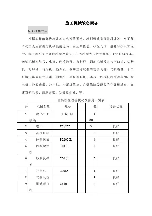 施工机械设备配备
