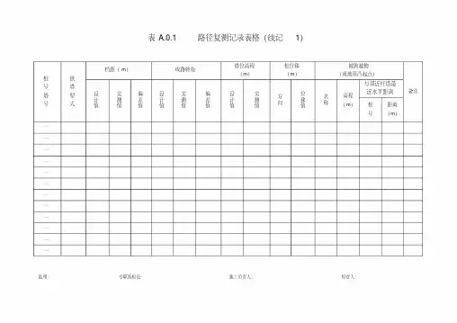 DLT5168-2016《110kV～750kV架空输电线路施工质量检验及评定规程》部分表格.docx