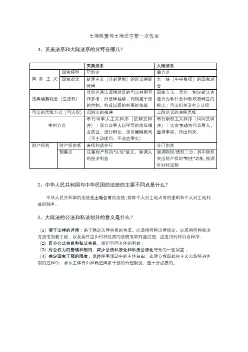 土地政策与土地法学第一次作业