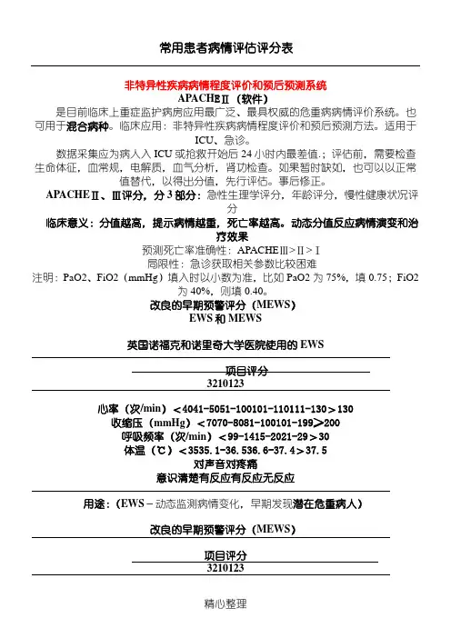 常用患者病情评估评分表格模板