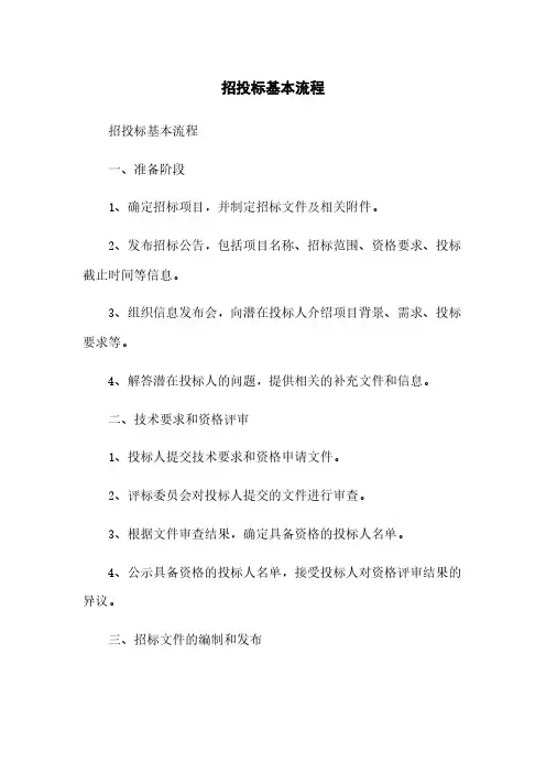 招投标基本流程