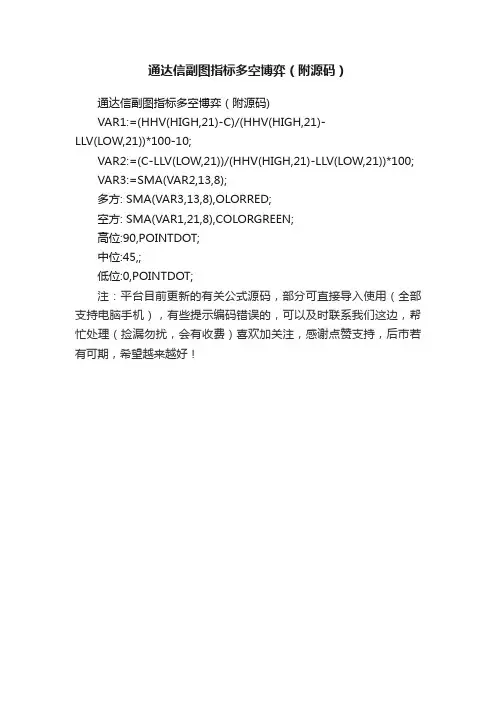 通达信副图指标多空博弈（附源码）