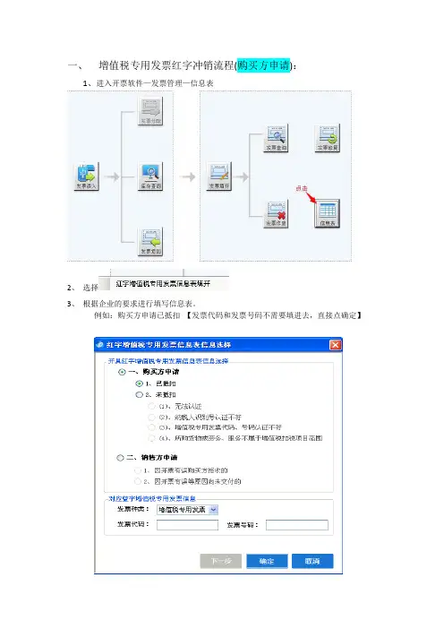 购买方增值税发票红冲流程