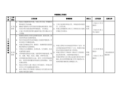 万科物业环境管理工作指引