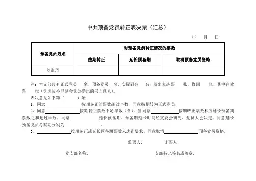 中共预备党员转正表决票(汇总)