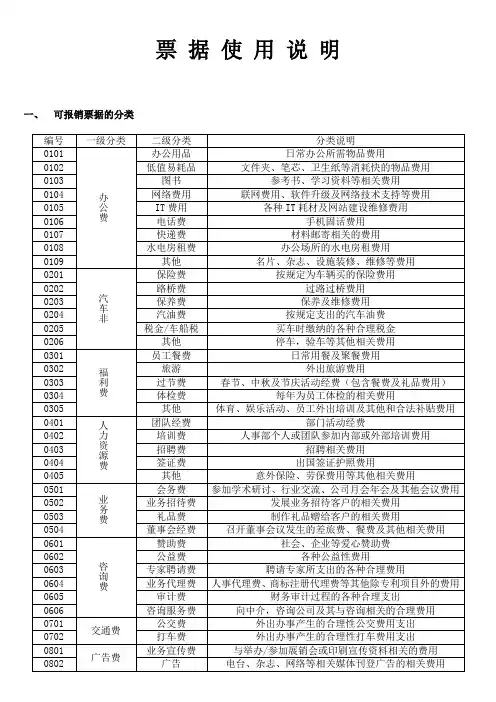 票据使用说明