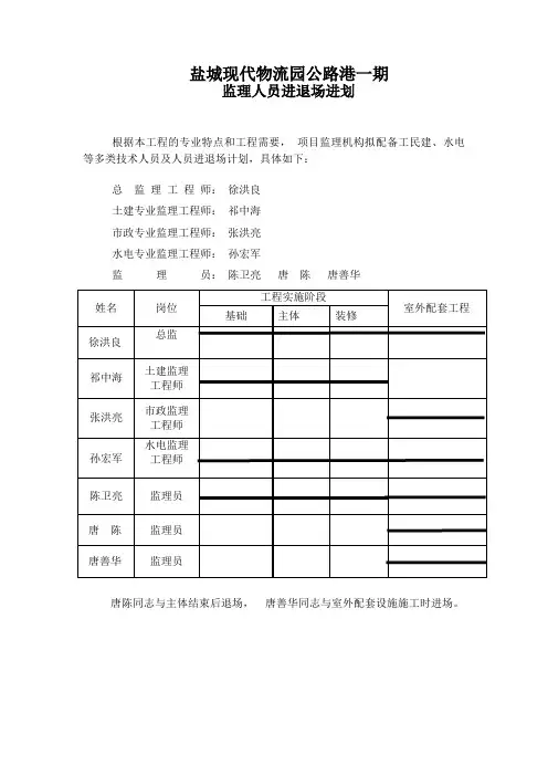 人员进退场计划