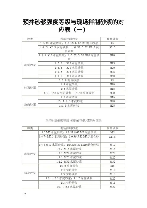 预拌砂浆强度等级与现场拌制砂浆的对应表