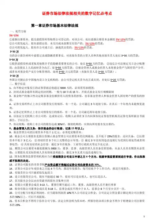 证券市场法律法规相关的数字记忆必考点