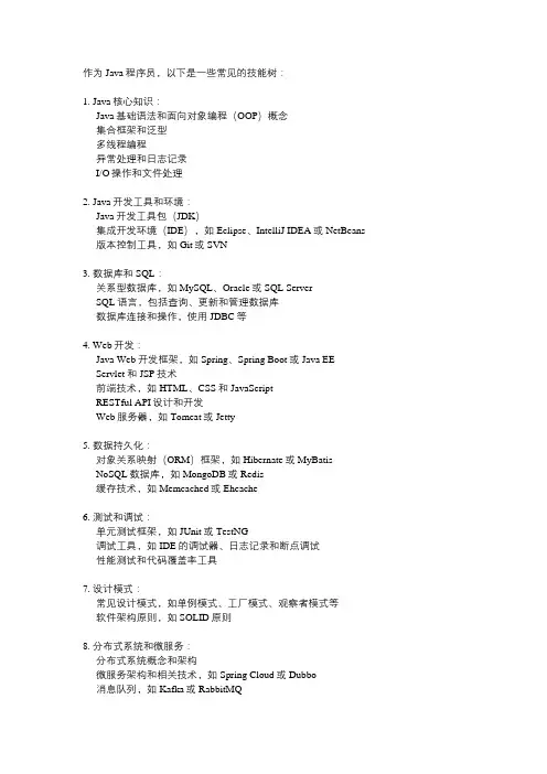 java程序员常用技能树