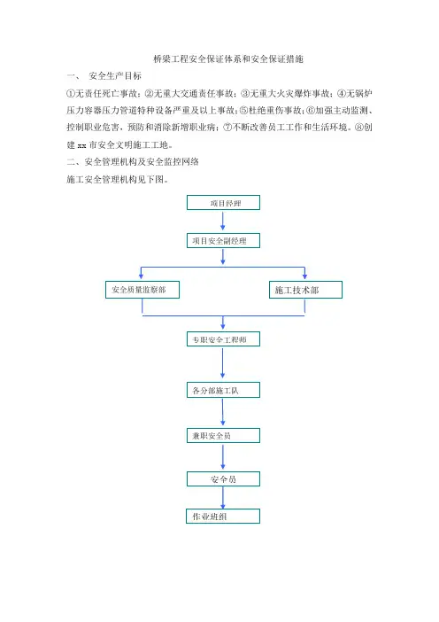 桥梁工程安全保证体系和安全保证措施