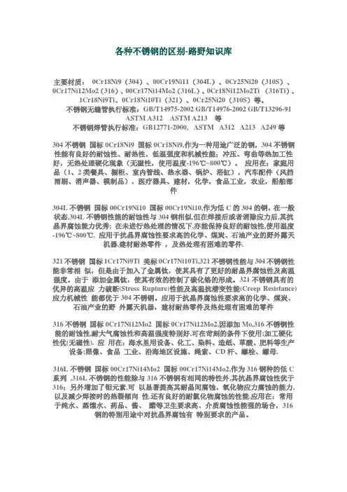 呼吸阀知识