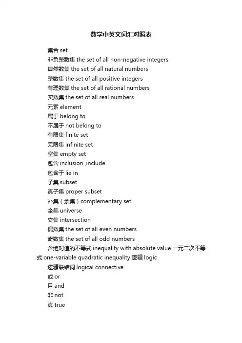 数学中英文词汇对照表