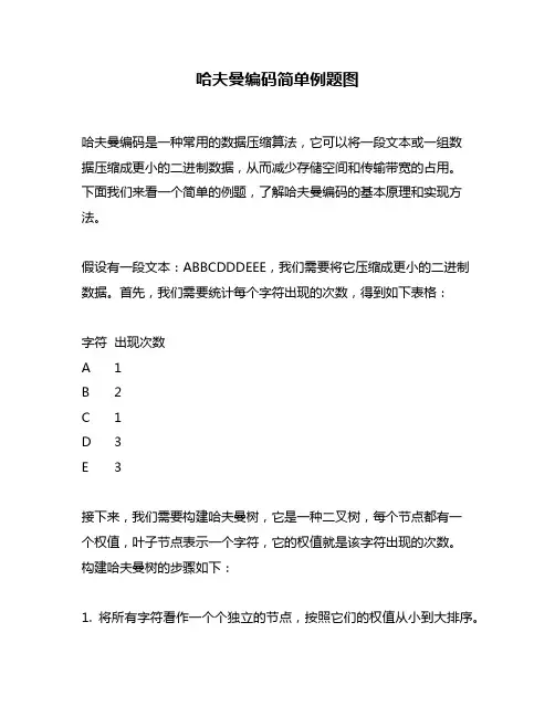 哈夫曼编码简单例题图