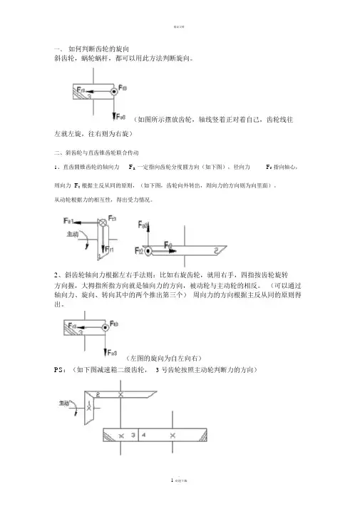 斜齿轮、蜗轮蜗杆旋向与受力分析