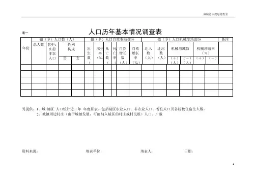 总体规划调查表