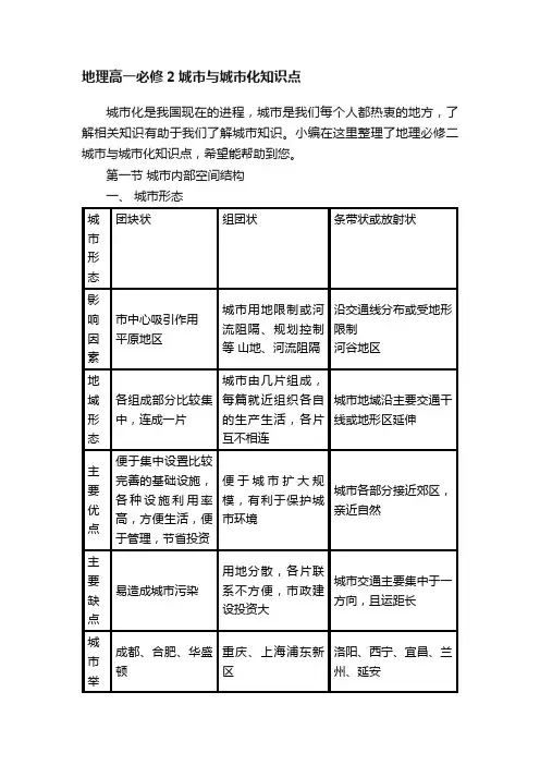 地理高一必修2城市与城市化知识点