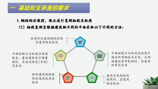 钢结构施工安装安全19.ppt