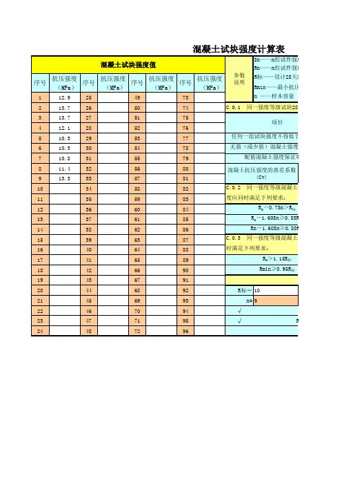 混凝土试块强度计算评定表(N小于30组,GBJ107-2010)