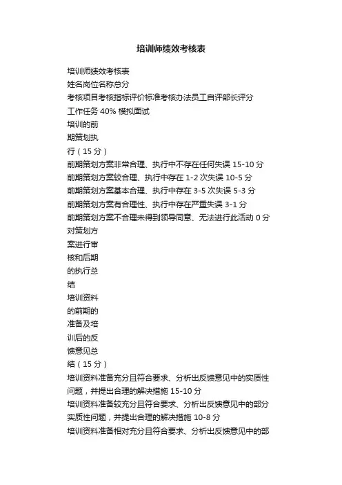 培训师绩效考核表