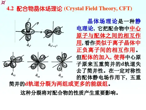 无机化学 配合物 晶体场理论超级详细 超级好