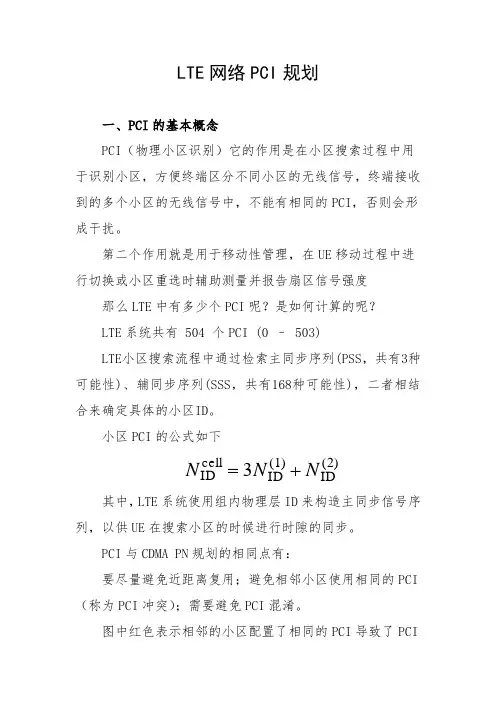 LTE网络PCI规划
