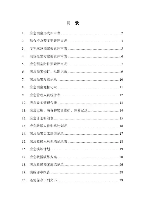应急预案演练全套表格