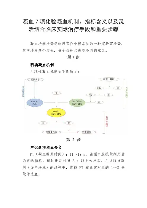 凝血7项化验凝血机制、指标意义及灵活结合临床治疗手段和重要步骤