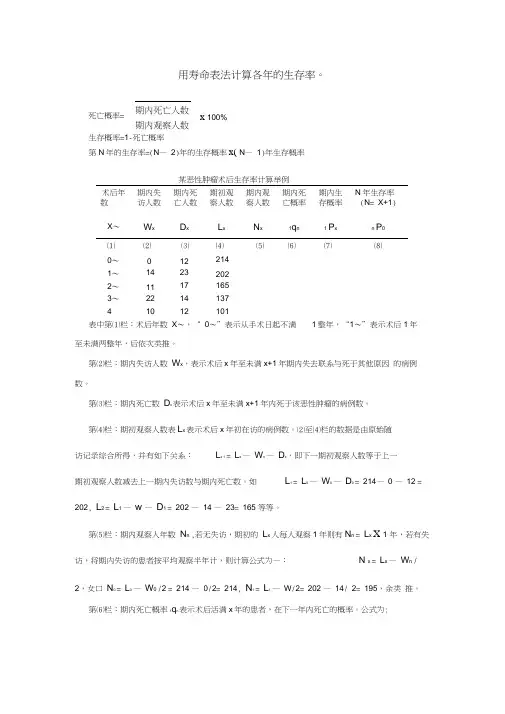 用寿命表法计算各年的生存率