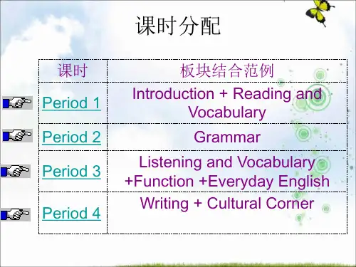 外研版高中英语必修五课件：Module+3