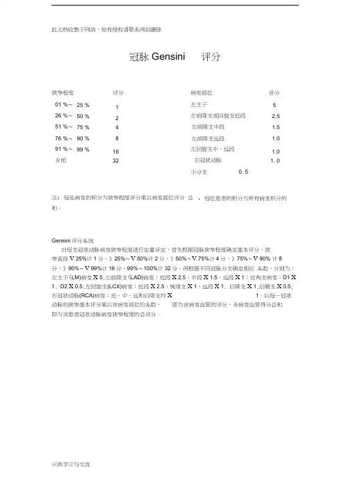 冠脉病变评分