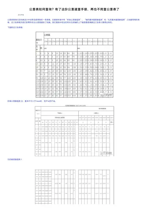 公差表如何查询？有了这份公差速查手册，再也不用查公差表了