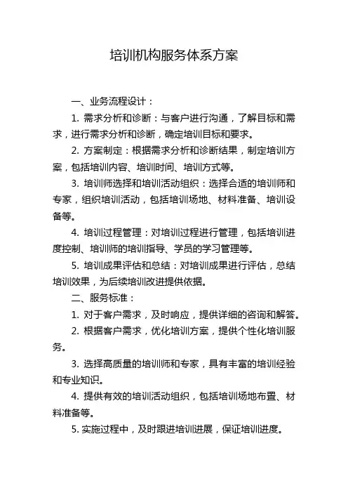 培训机构服务体系方案
