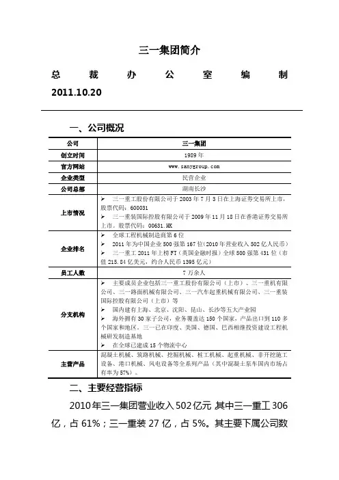 20111026-三一集团简介