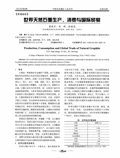世界天然石墨生产、消费与国际贸易