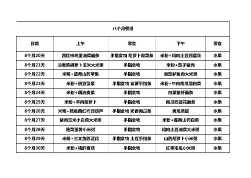 宝宝辅食计划表 八个月