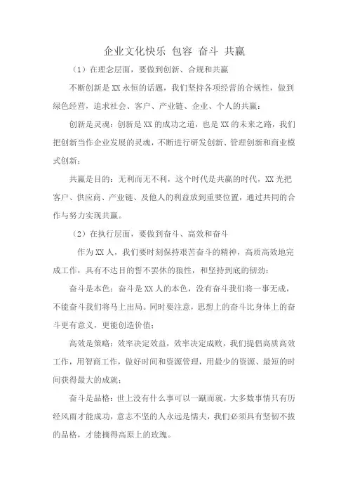 企业文化快乐 包容 奋斗 共赢