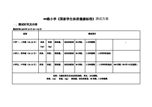 小学体质健康测试时间安排1