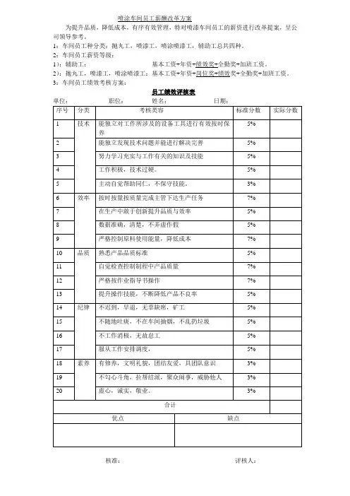 喷涂车间员工薪酬改革方案