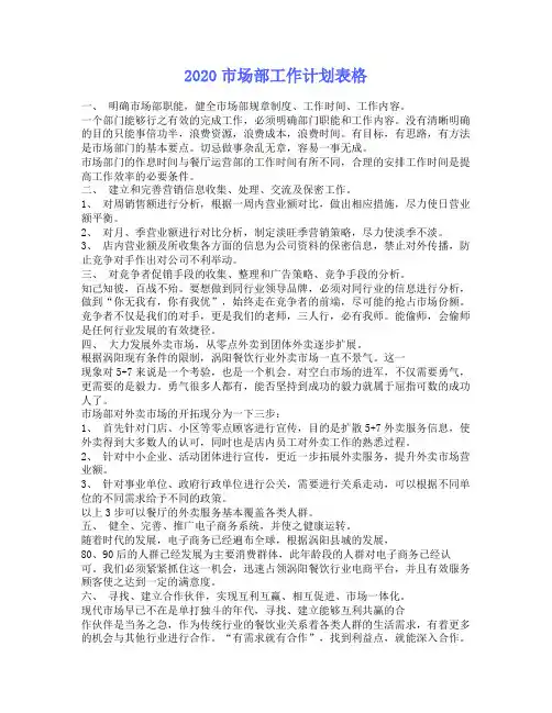 市场部工作计划表格