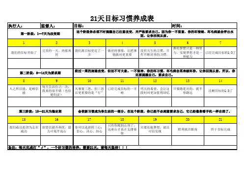 21天习惯养成计划表