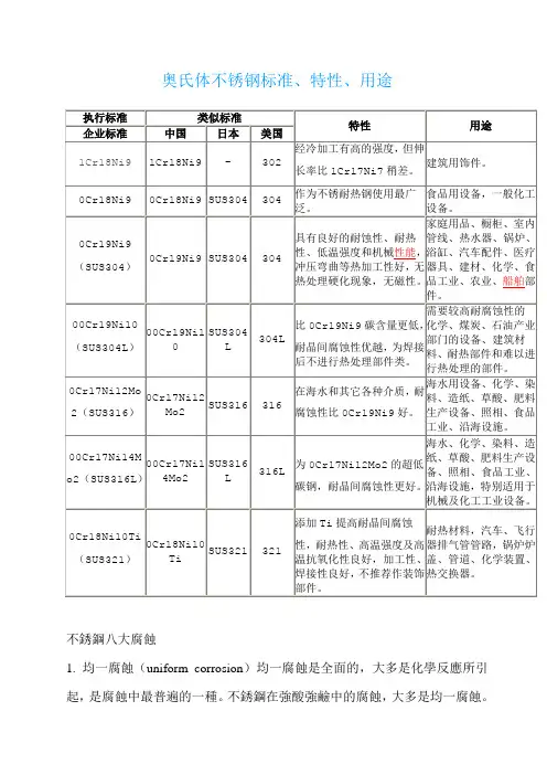 奥氏体不锈钢标准、特性、用途及不銹钢八大腐蚀