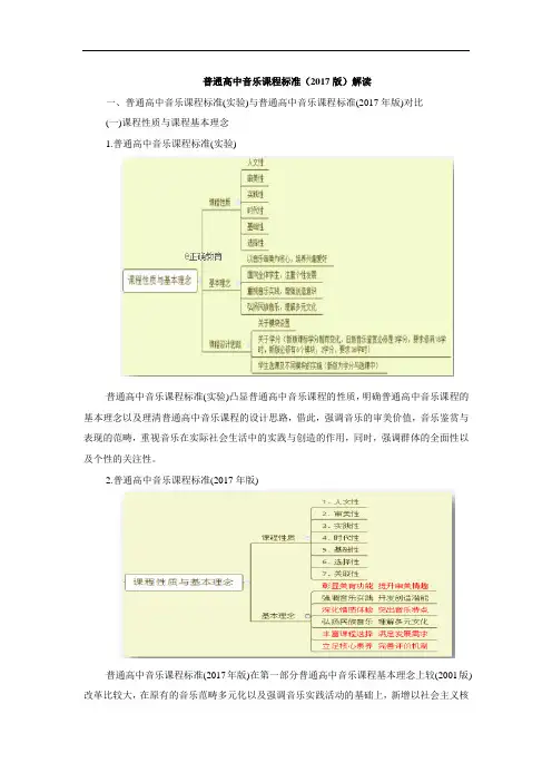 普通高中音乐课程标准(2017版)解读