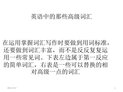 英语中的那些高级词汇【优质PPT】