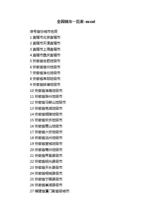 全国城市一览表-excel