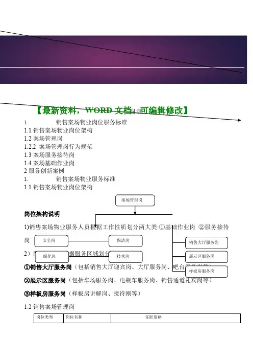 地产行业物管中心销售案场物业服务手册