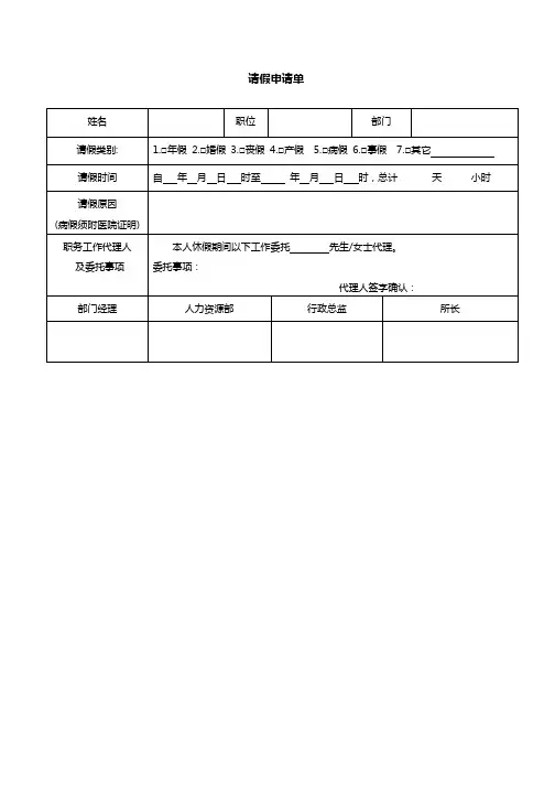 人力表格——请假申请单、员工转正申请表、人员任免申请单