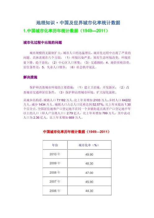 高考地理复习·城市化率